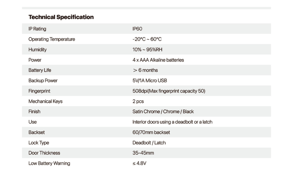 Breeze Fingerprint Door Lock Door Knob Keyless Entry Door Lock Window Lock