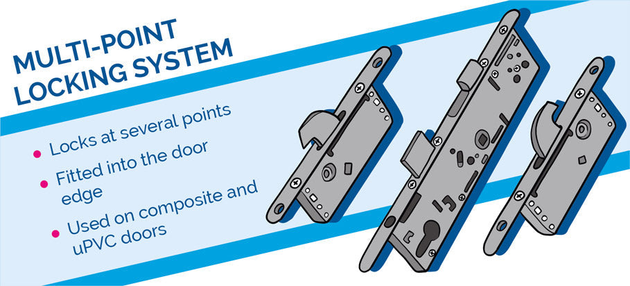 What Is an MPL (Multi-Point Lock)? Your Guide to Identifying Yours + Smart Lock Compatibility