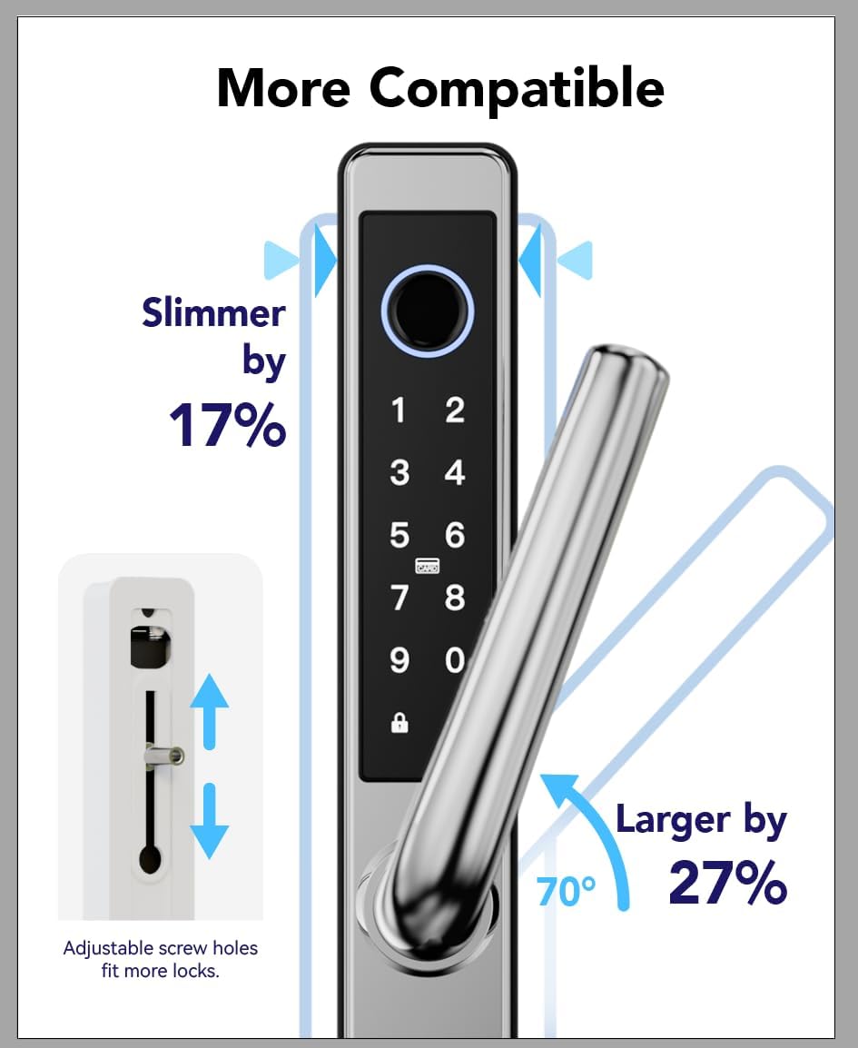 Origin Smart Plus Brushed Stainless Steel