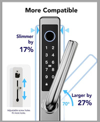 Origin Smart Plus Brushed Stainless Steel