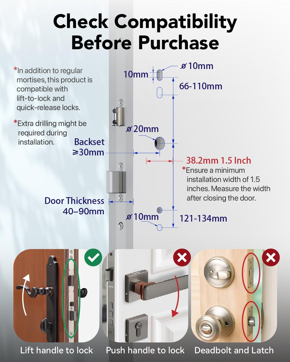 Origin Smart Plus（OSP）Fingerprint Door Lock with Keypad，Front Door Children Proof Deadbolt