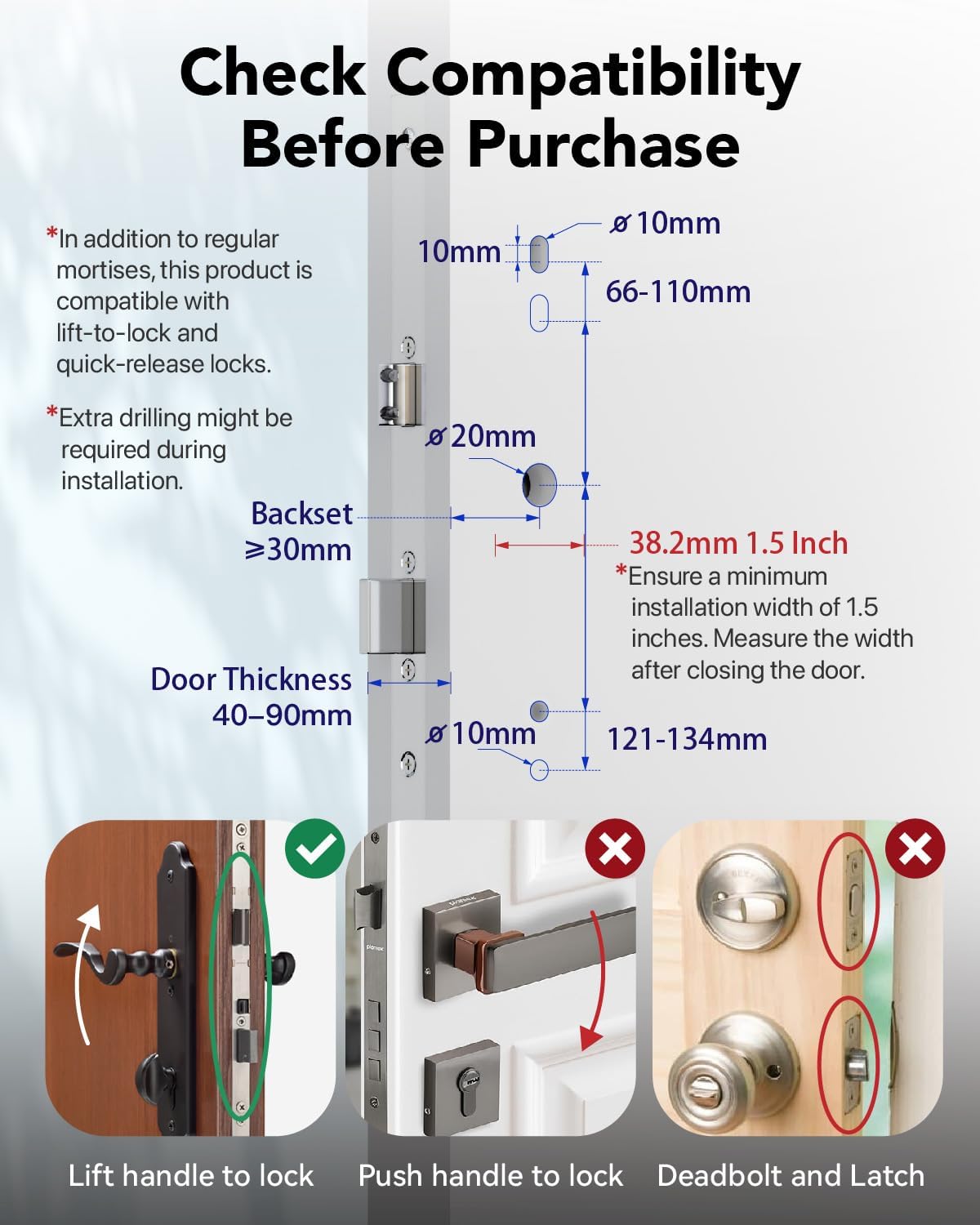 Origin Smart Plus（OSP）Fingerprint Door Lock with Keypad，Front Door Children Proof Deadbolt