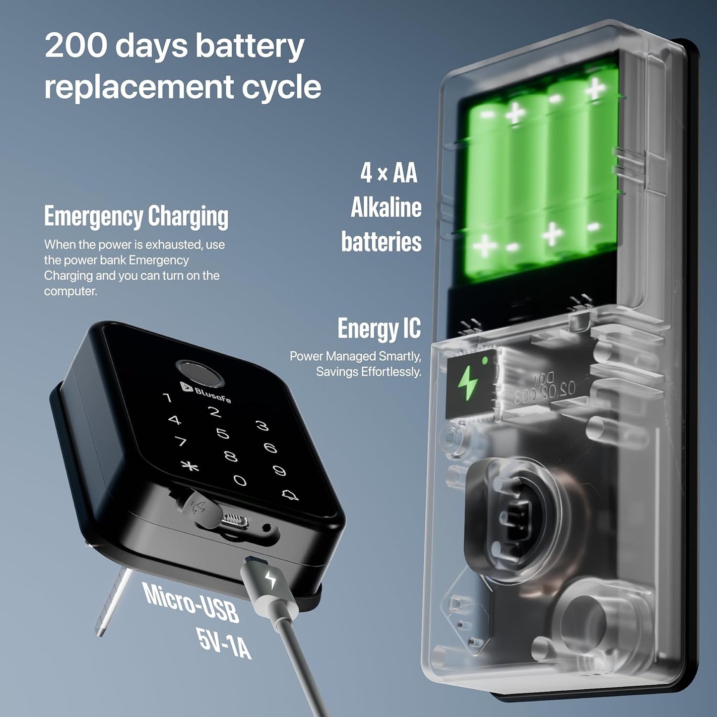 Cloud+Big Handle Fingerprint Door Lock Smart Locks for Front Door Keyless Entry Door Lock Handle Set