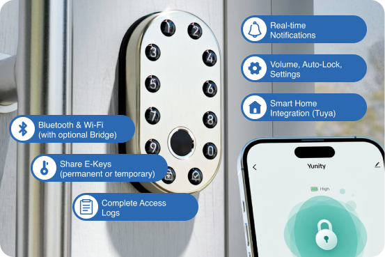 Control from anywhere. With the Tuya Smart App.