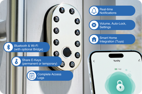 Control from anywhere. With the Tuya Smart App.