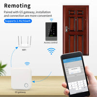 G5 Wi-Fi Bridge TTLock