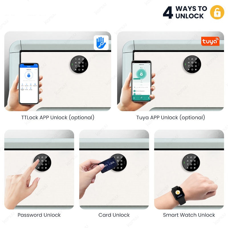 Advanced Business User Kit - Smart Access Control K3W