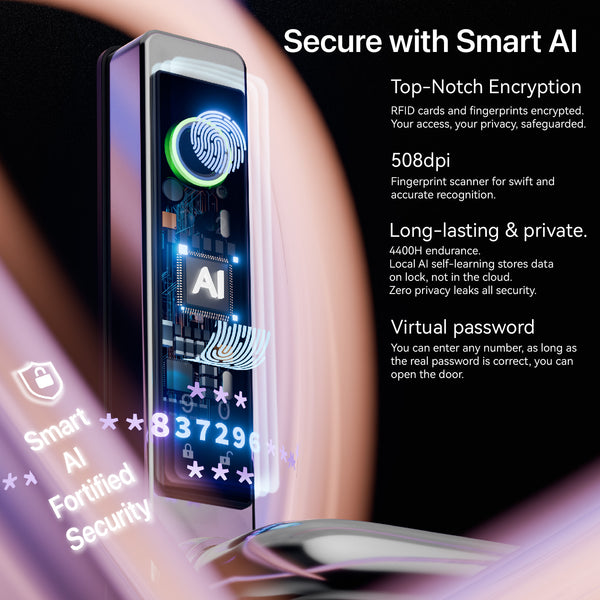 Origin Smart Plus Brushed Stainless Steel