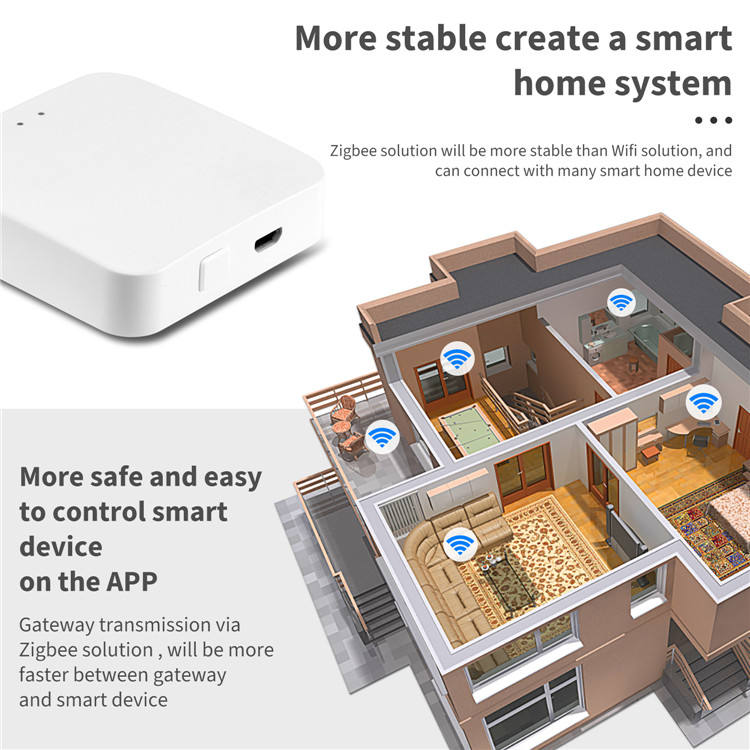 Intermediate Landlord User Kit - Cloud