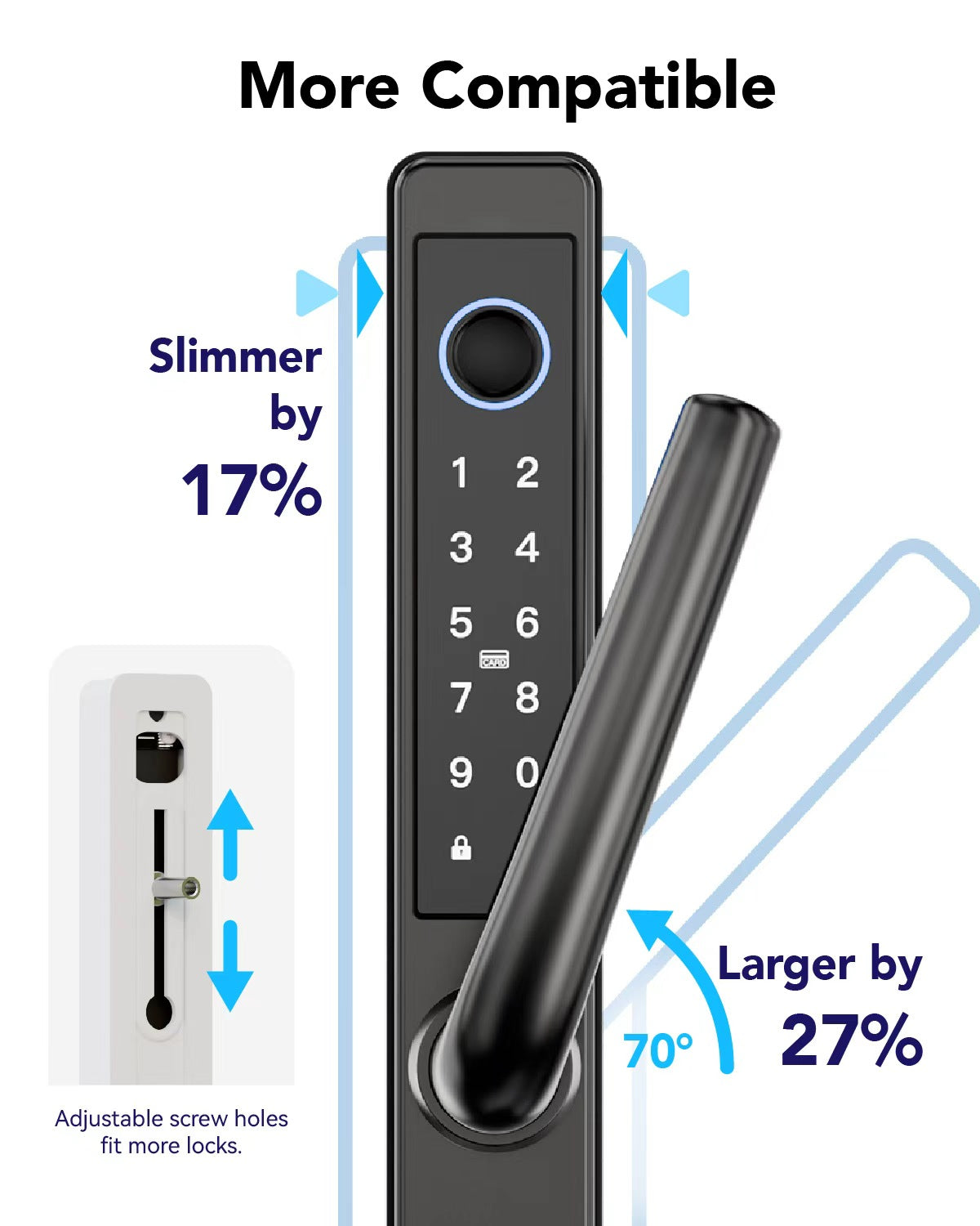 Origin Smart Plus Black