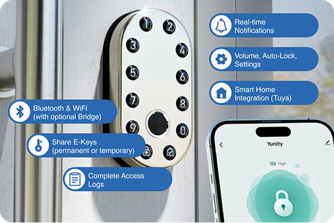 Control from anywhere. With the Tuya Smart App.