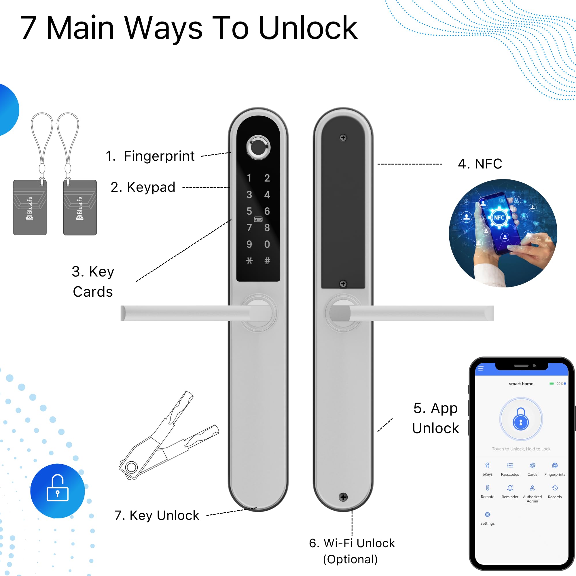 Apollo keyless smart lock fingerprint deadbolt
