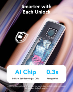 OS Smart Lock, 92PZ Cerradura multipunto con pestillo de elevación y cerradura de embutir, negro